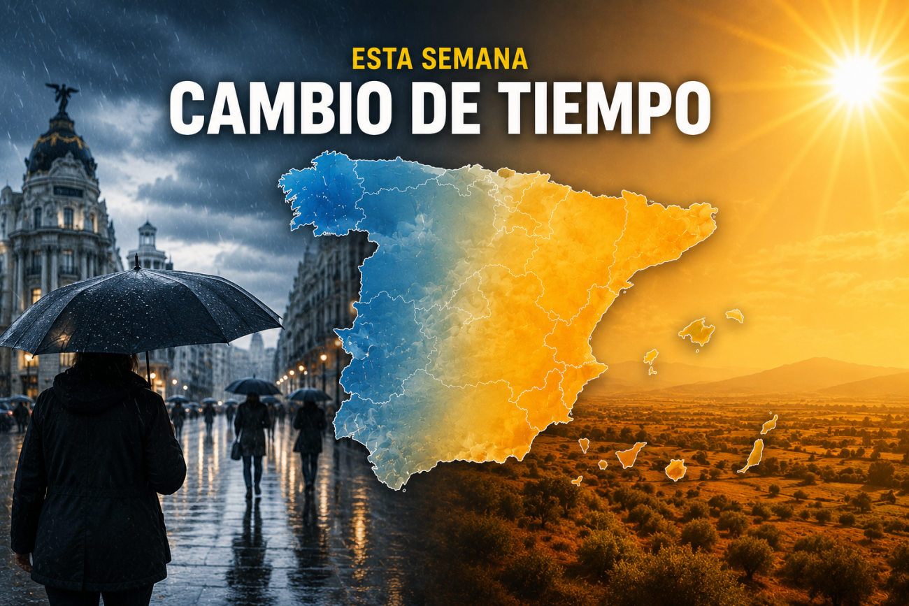 Montaje meteorológico que muestra el cambio de tiempo en España esta semana, con lluvia y paraguas en una ciudad a un lado y sol y temperaturas cálidas al otro junto a un mapa de España.